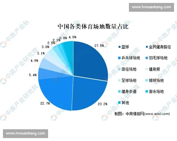 体育赛事组织与管理实践探索及效率提升研究分析
