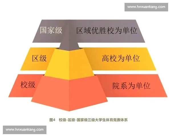 构建全面体育比赛体系提升竞技水平与观赏价值的研究