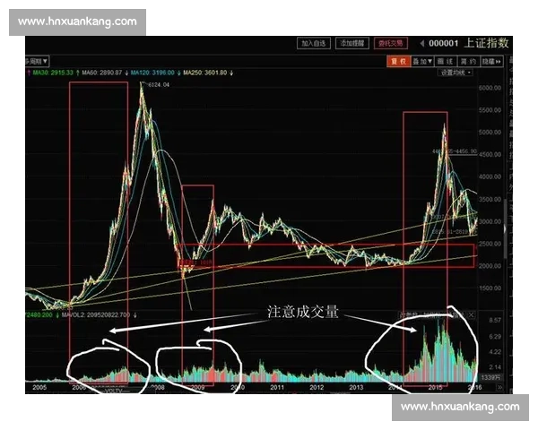《炒股比赛规则详解与参赛策略分析，助你稳健赢得比赛》