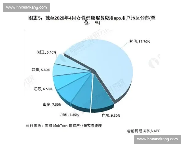 中国篮球产业发展趋势与市场潜力深度分析报告
