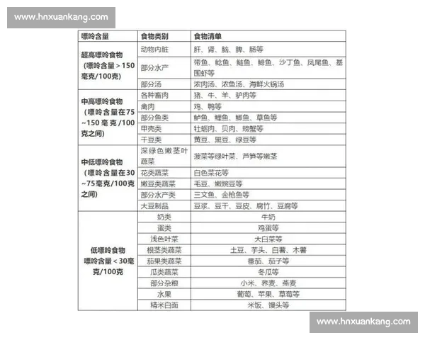 美食比赛评分表详解：评判标准、评分细则与专家建议解析